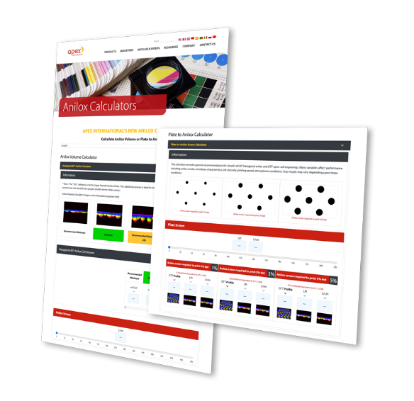 anilox calculator types