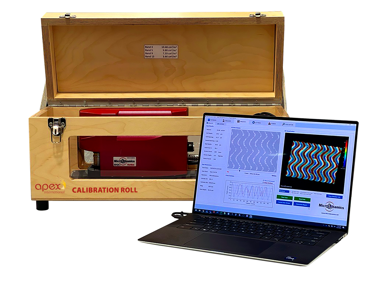 Anilox Volume Inspection - Apex International