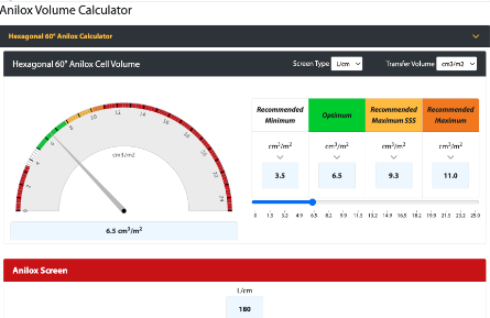 anilox volume calculator